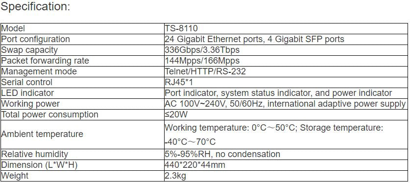 TS-8110 Network Switch（Specification TS-8110W24）