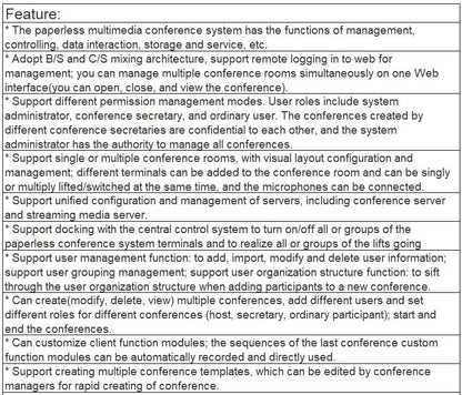 TS-8300R Related software modules