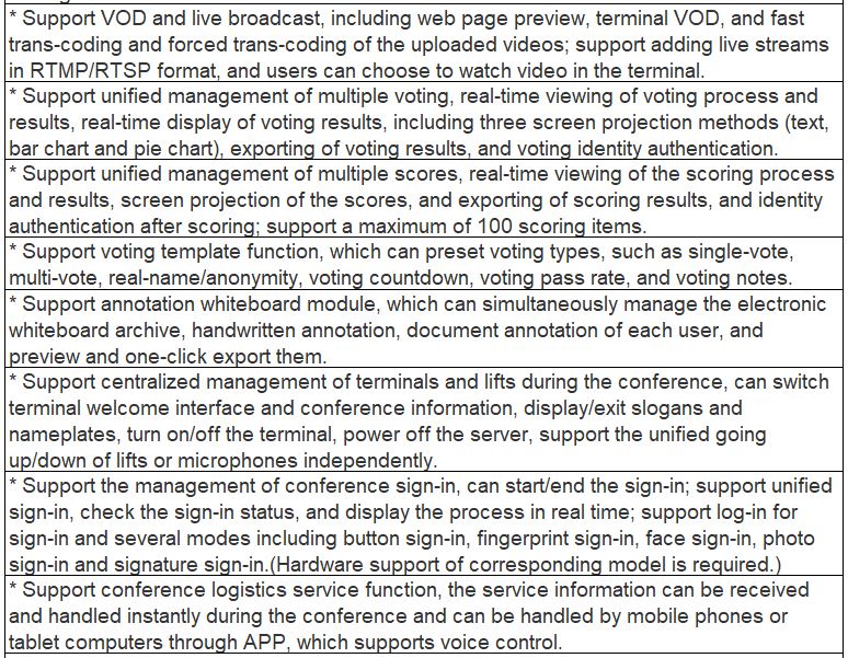 TS-8300R Related software modules