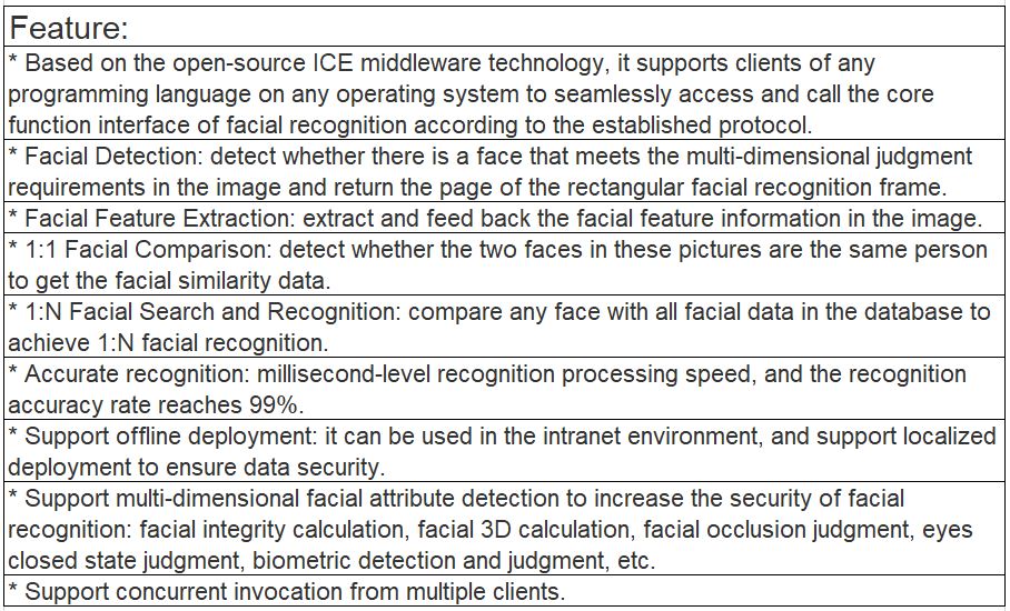 TS-8612FR Facial Recognition Software V3.037