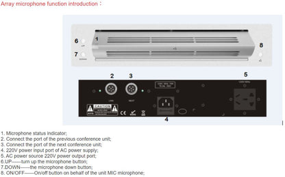 TS-F156ZMA Motorized Paperless Interactive Monitor Lift With Array microphone (Delegate)