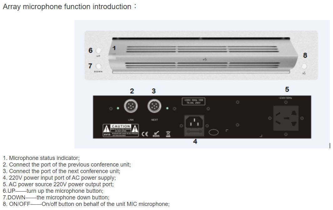 TS-FE173ZMA Dual-screen Paperless Monitor Lift With Array Microphone (Delegate)