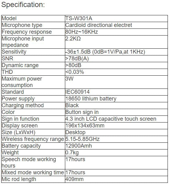 TS-W301A Delegate Unit