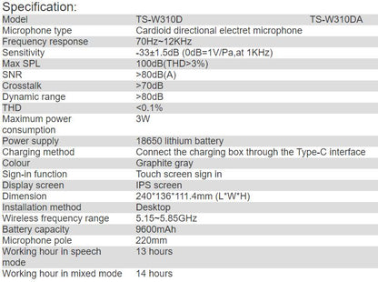 TS-W310D, TS-W310DA Conference Chairman, Delegate Unit