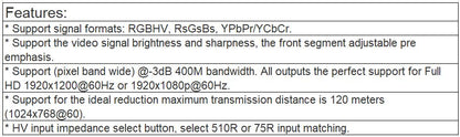 TS-9120 Long-distance Driver