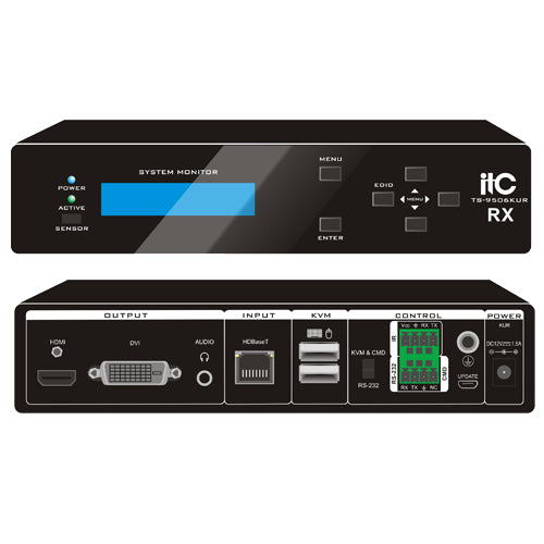 TS-9506KUR UHD KVM Receiver