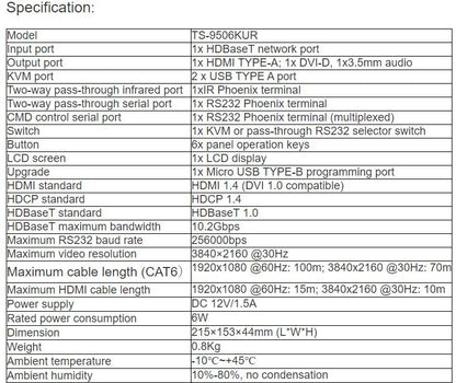 TS-9506KUR UHD KVM Receiver