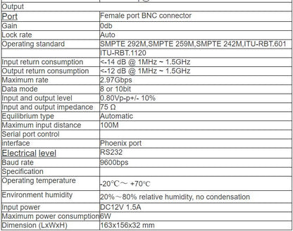 TS-9507HS HD Signal Converter