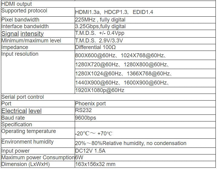 TS-9507SH HD Signal Converter