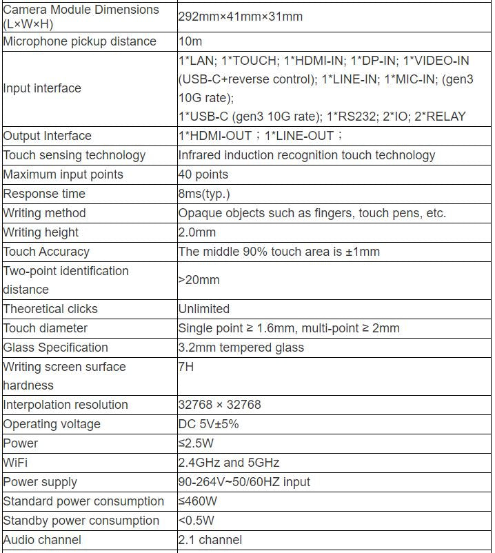 TV-S8175 itcHUB Intelligent Conference Flat Panel