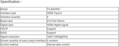 TV-8204HC Output Board Card