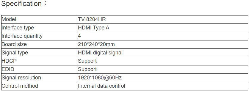 TV-8204HR Input Board Card