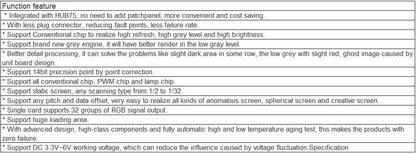 TV-81R75B Synchronous Full-color Receiving Card