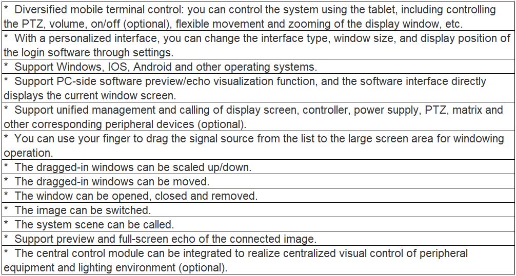 TV-VIEWWALL ipad Visual Control Software