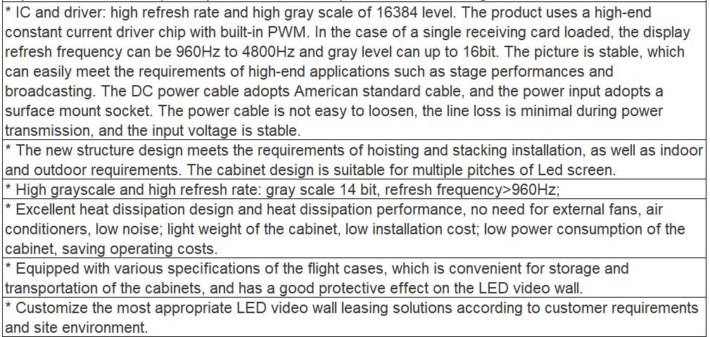 TV-PH297-YM Rental Indoor Full Color LED Video Wall