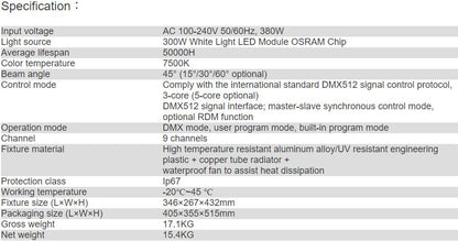 TL-LT203A Pattern Light