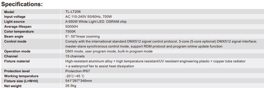 TL-LT206 650W Pattern Light