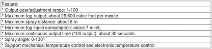 TL-SL601 1500W Stage Effect Fogger