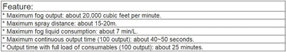 TL-SUT602S Stage Effect Fogger