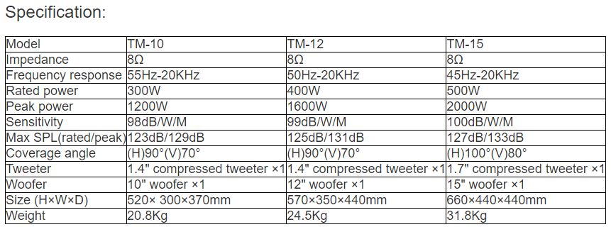 TM-10, TM-12, TM-15 Professional Speaker