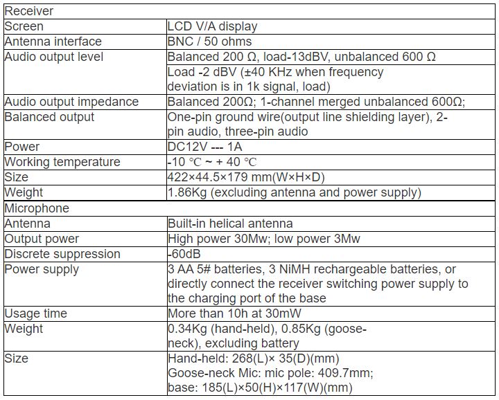 TS-354, TS-354H 1 Receiver + 4 Digital Wireless Conference Microphone