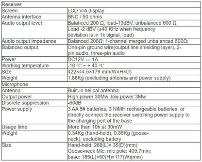 TS-354, TS-354H 1 Receiver + 4 Digital Wireless Conference Microphone