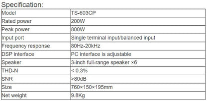 TS-603CP Active Speaker