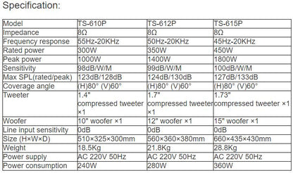 TS-610P, TS-612P, TS-615P Active Professional Speaker