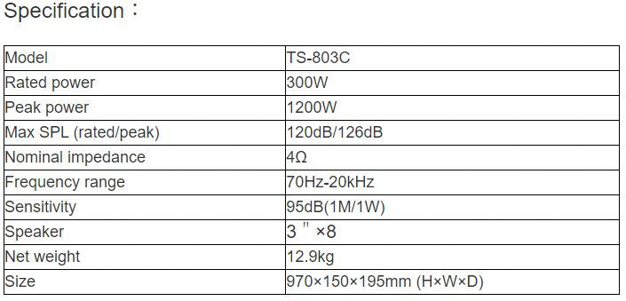 TS-803C Column Speaker