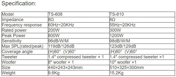 TS-608, TS-610, TS-612, TS-615 High-end Entertainment Professional Conference Loudspeaker