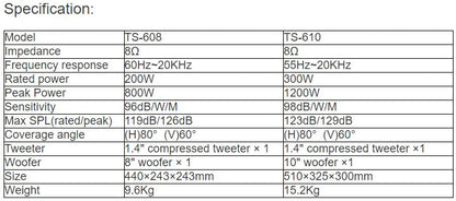 TS-608, TS-610, TS-612, TS-615 High-end Entertainment Professional Conference Loudspeaker