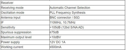 KT-M50T Wireless Microphone