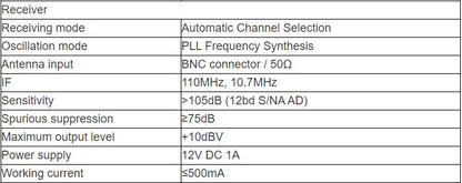 KT-M50T Wireless Microphone