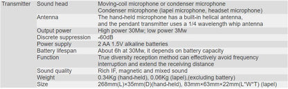 T-521UH-JW Wireless Microphone