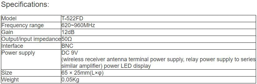 T-522FD Microphone Antenna