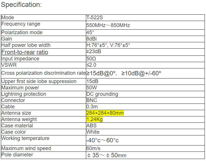 T-522S 45° Polarized Wideband Omnidirectional Antenna