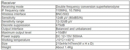 T-530A, T-530B, T-530C UHF Dual-Channel Wireless Microphone