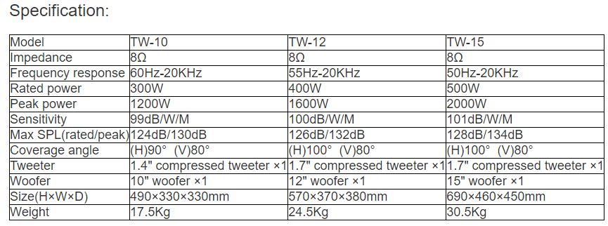 TW-10, TW-12, TW-15 Waterproof Professional Loudspeaker