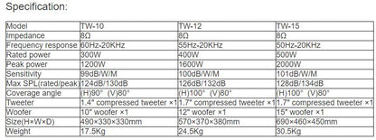 TW-10, TW-12, TW-15 Waterproof Professional Loudspeaker