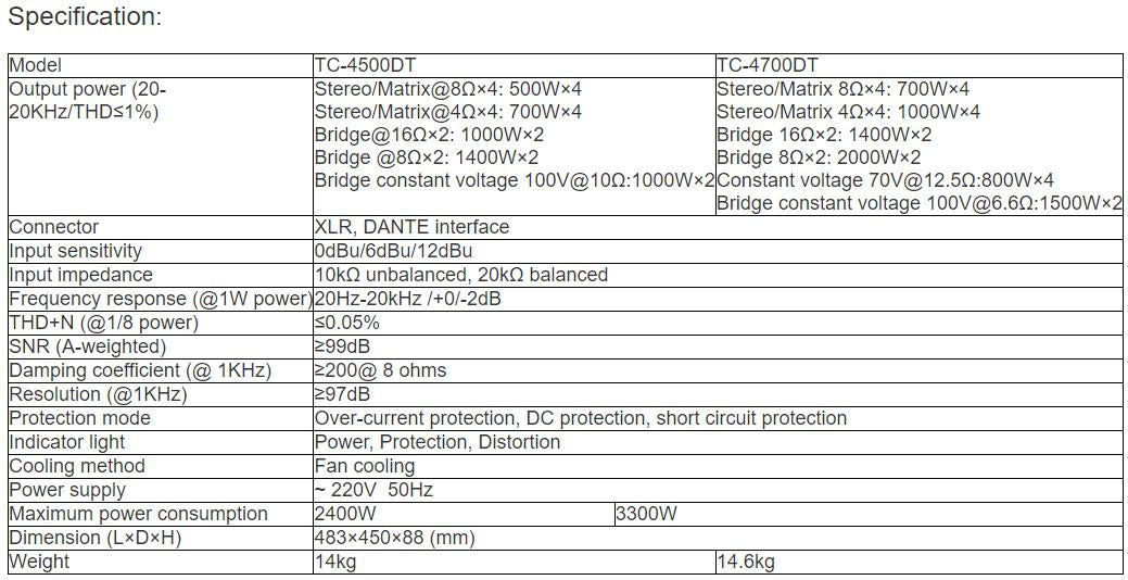 TC-4500DT, TC-4700DT Four-channel Network Digital Amplifier