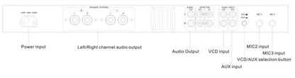 TS-2060W, TS-2120W Multi-media Professional Amplifier