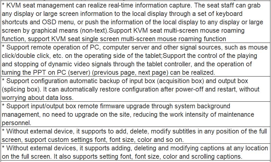 TV-713AR Visual Management System Embedded Software V2.0