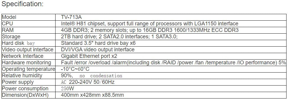 TV-713AR Visual Management System Embedded Software V2.0