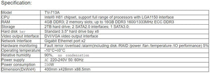 TV-713AR Visual Management System Embedded Software V2.0