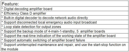 VA-6501 PA1, VA-6501 PA2, VA-6501 PA3, VA-6501 PA5 Amplifier Board